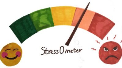 Gauging stress before the crash